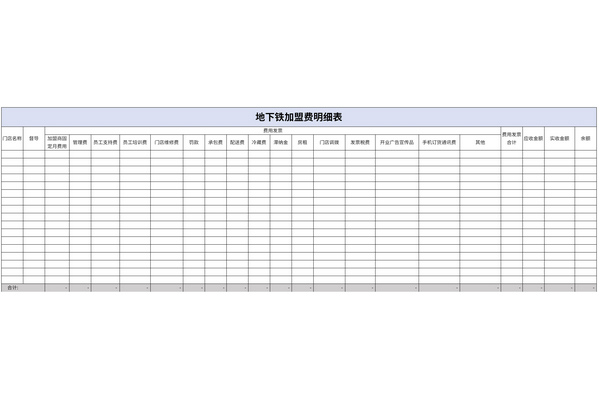 地下铁加盟费明细表