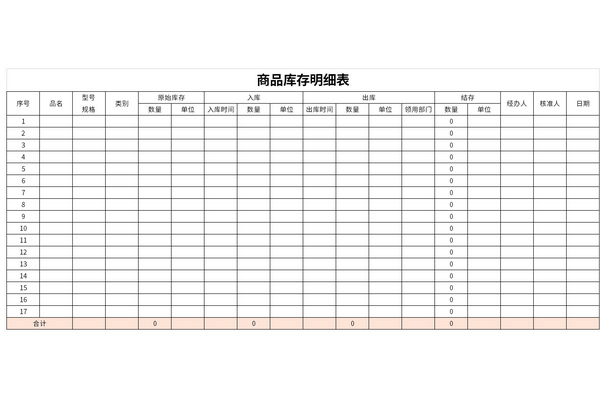 2021最新商品库存明细表