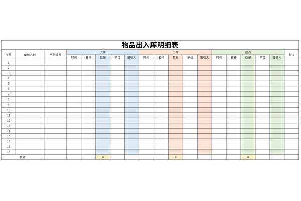 物品出入库明细表