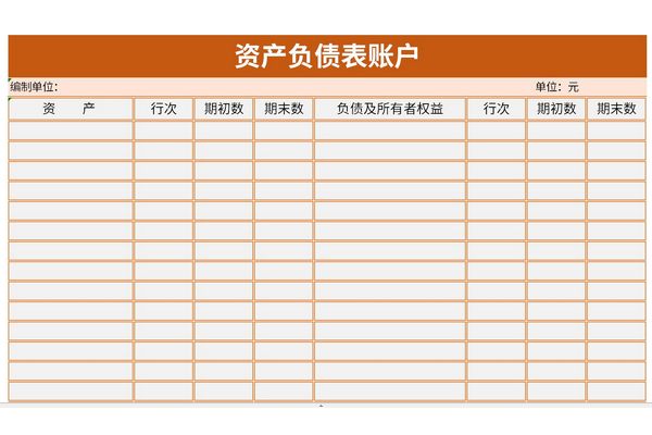 资产负债表账户