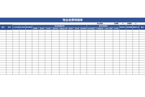 最新物业收费明细表