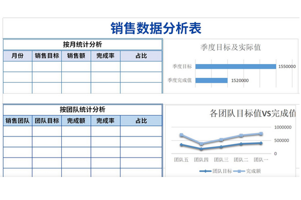 销售数据分析表