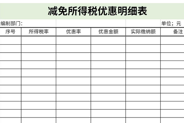 最新减免所得税优惠明细表