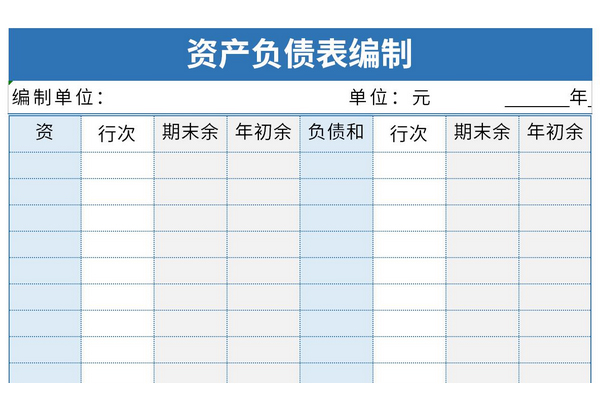 资产负债表编制