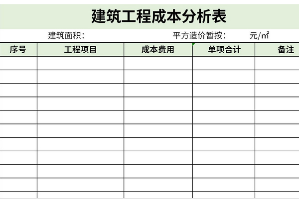 建筑工程成本分析表