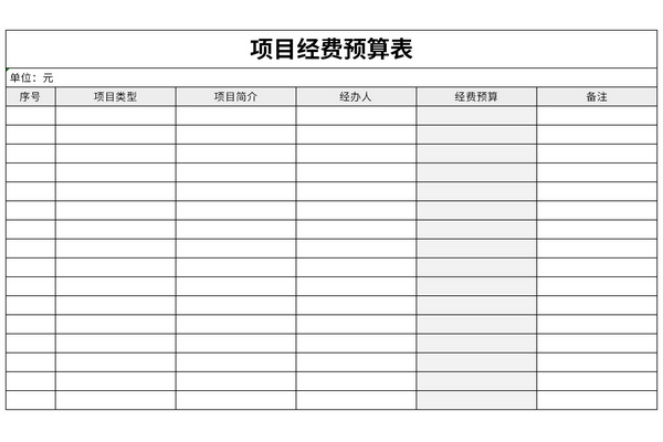 项目经费预算表