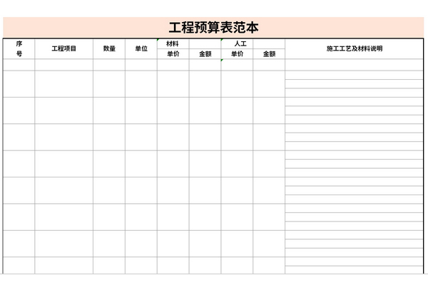 工程预算表范本