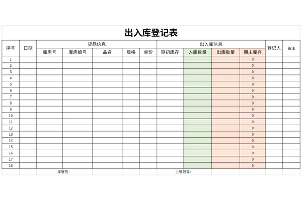 仓库出入库明细表