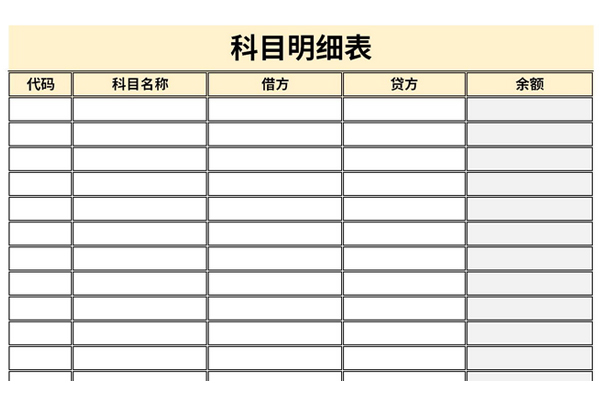 2021科目明细表