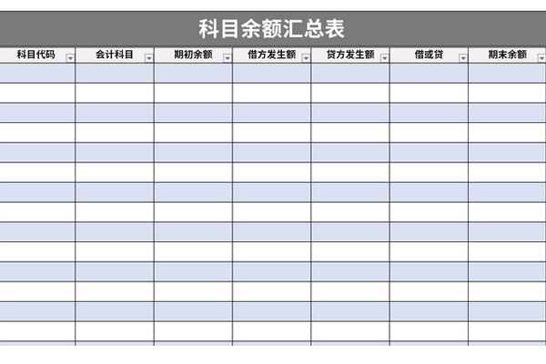 科目余额汇总表