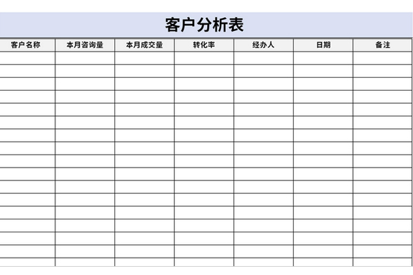 客户分析表