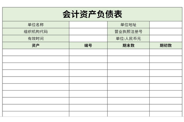 会计资产负债表