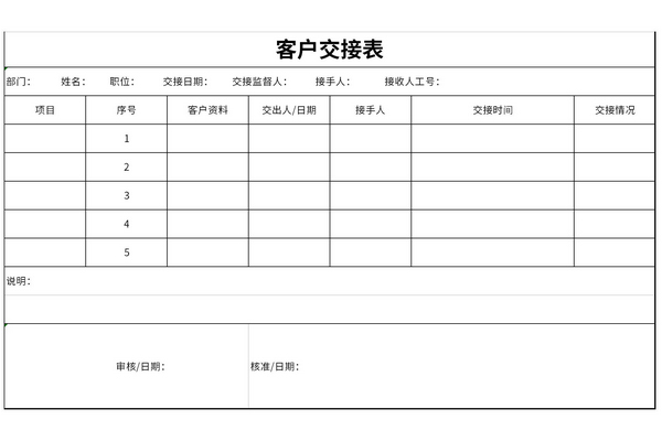 客户交接表