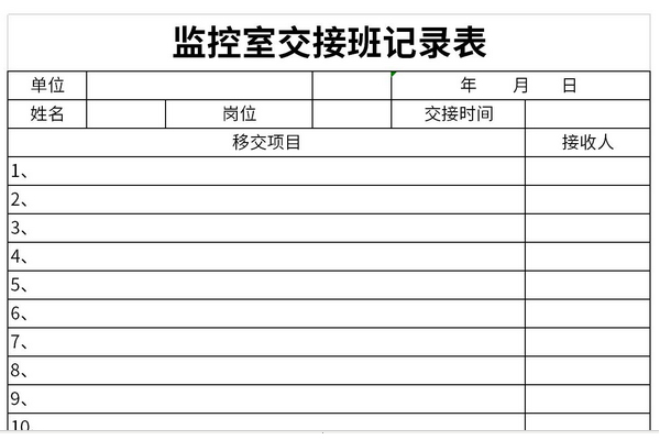 监控室交接班记录表