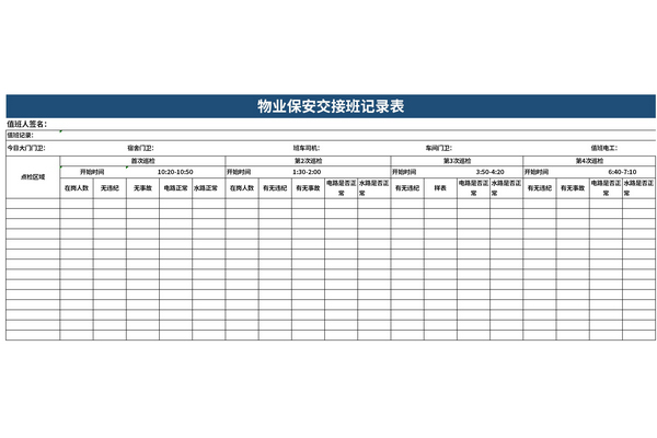 物业保安交接班记录表