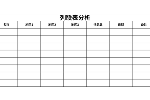 列联表分析