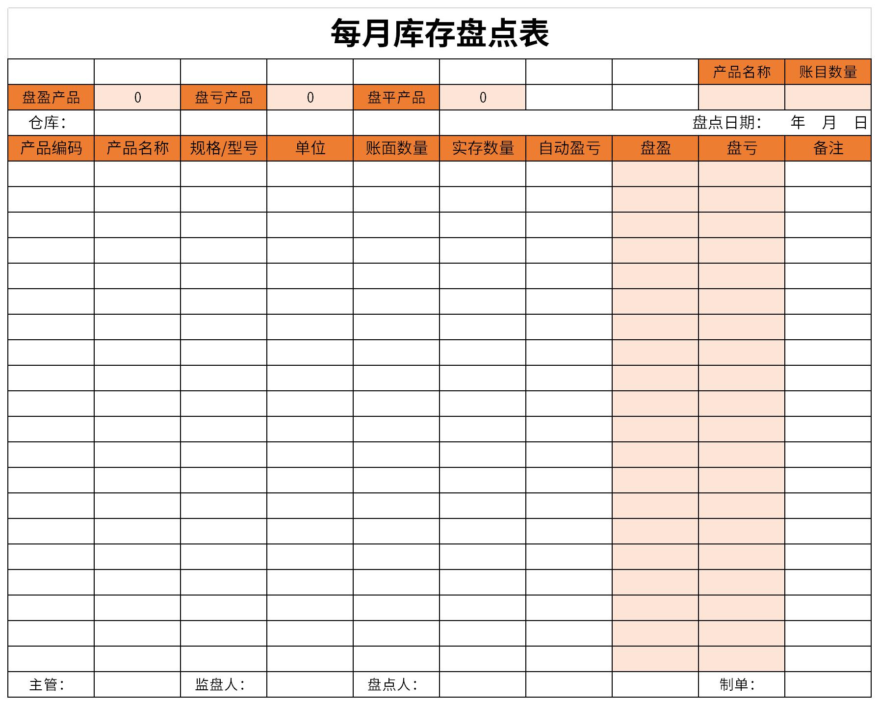 每月库存盘点表表格excel格式下载