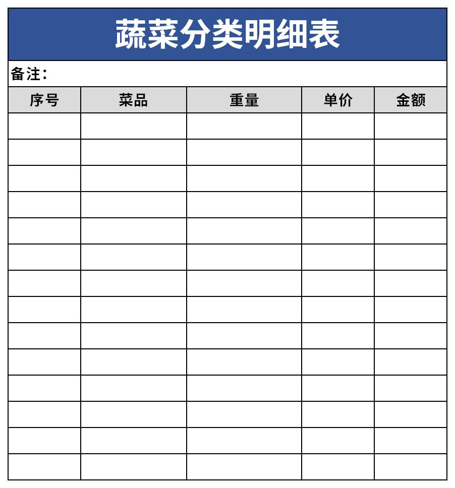 2021蔬菜分类明细表免费版