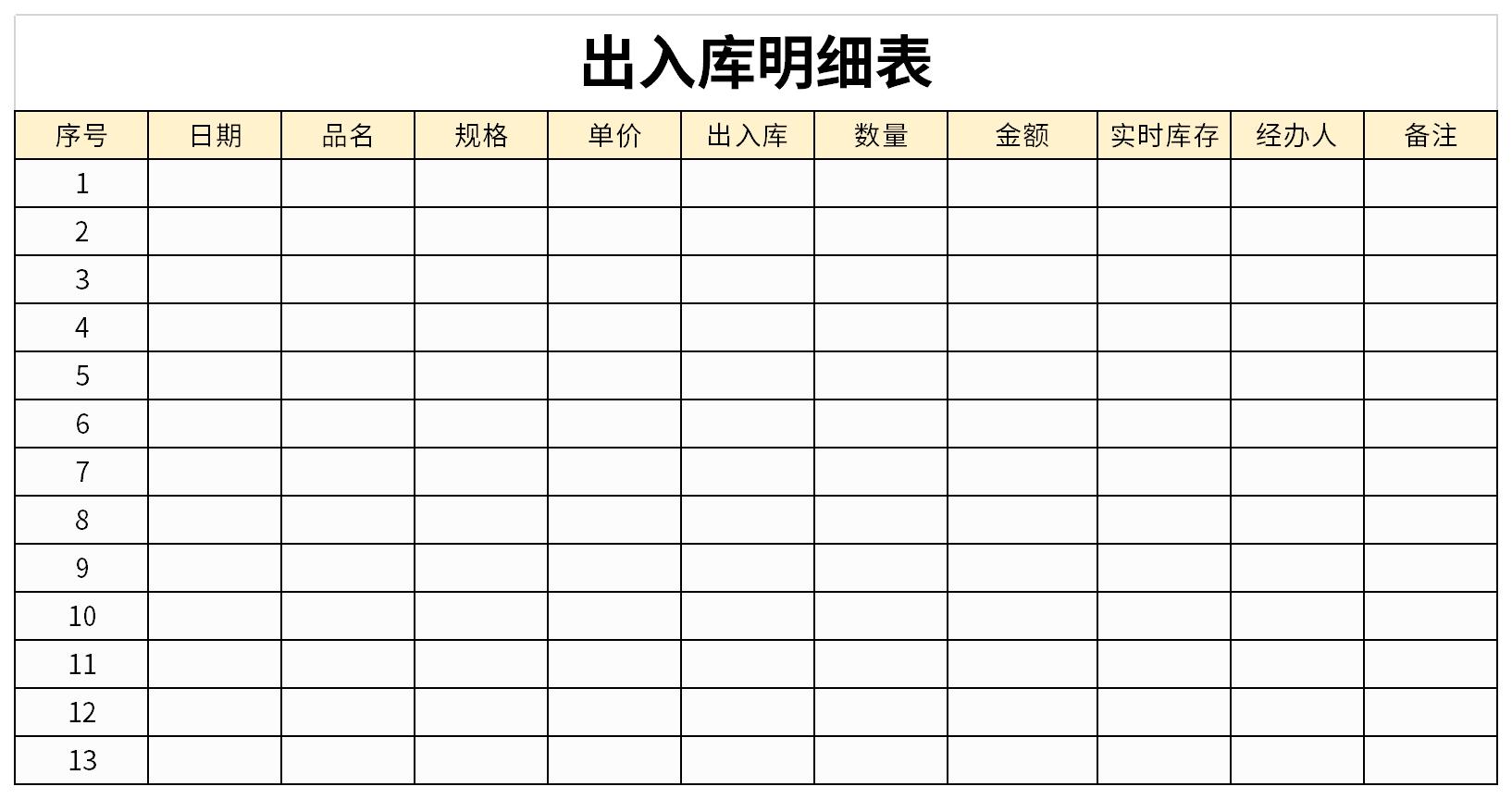 出入库明细表免费下载-出入库明细表表格excel格式下载-华军软件园