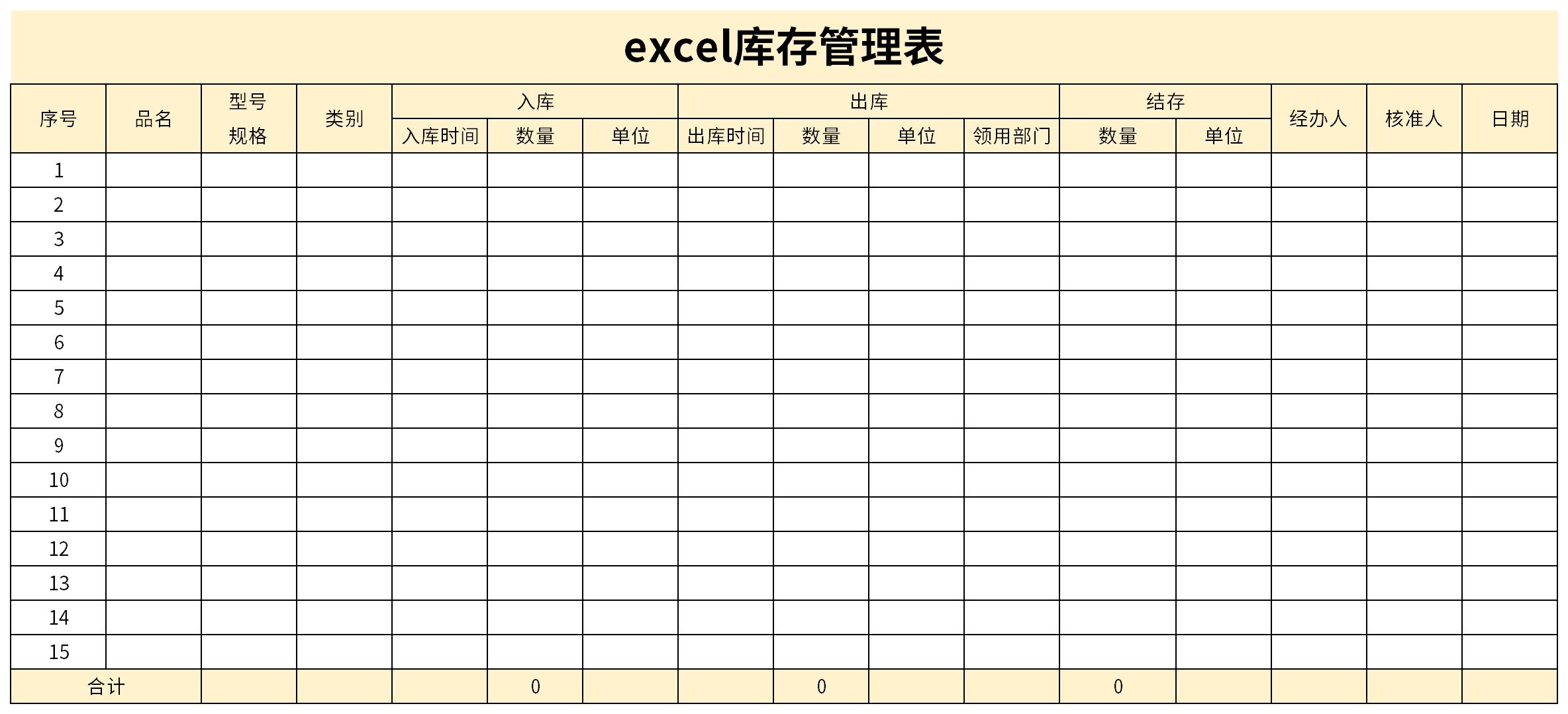 excel库存管理表是仓库管理人员对储存的货物进行统计的表格