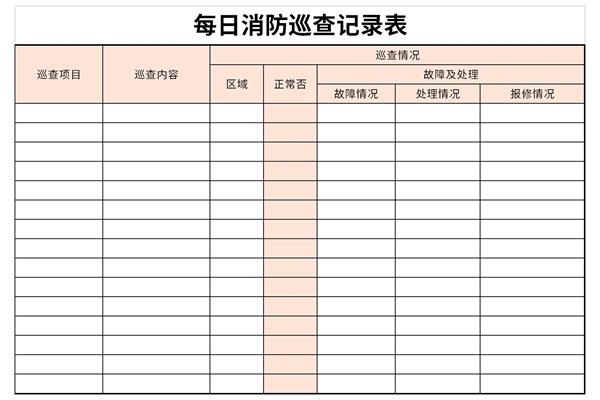 每日消防巡查记录表