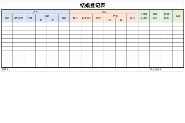 结婚登记表