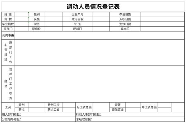 调动人员情况登记表