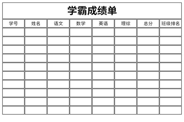 学霸成绩单