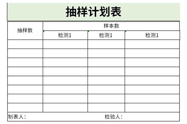 抽样计划表