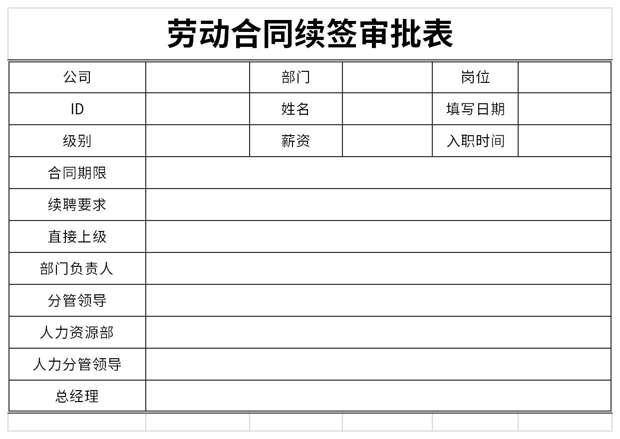 勞動合同續(xù)簽審批表截圖