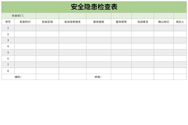 安全隐患检查表