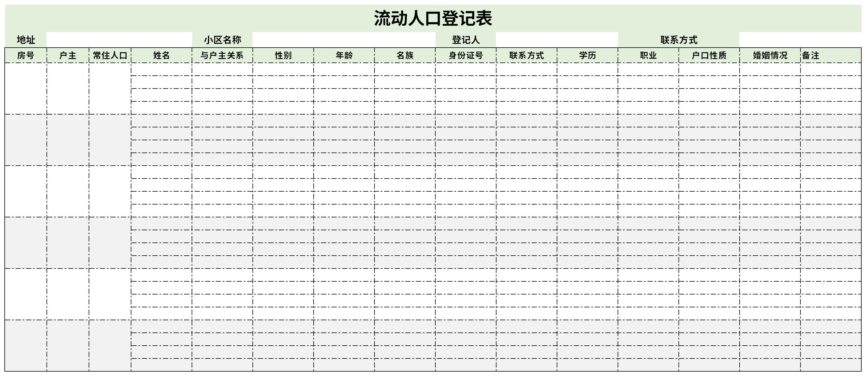 流動(dòng)人口登記表截圖