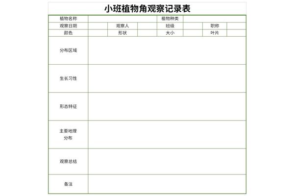 小班植物角观察记录表