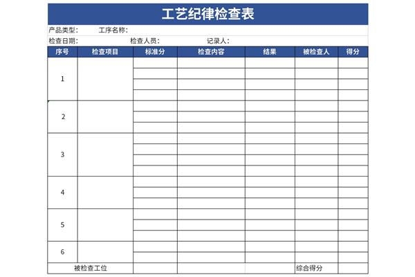 工艺纪律检查表