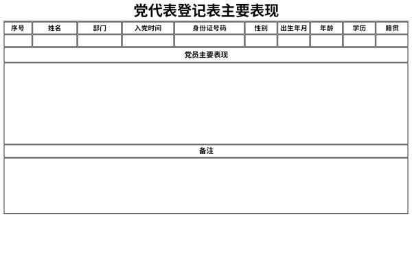 党代表登记表主要表现