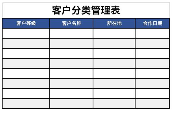 客户分类管理表