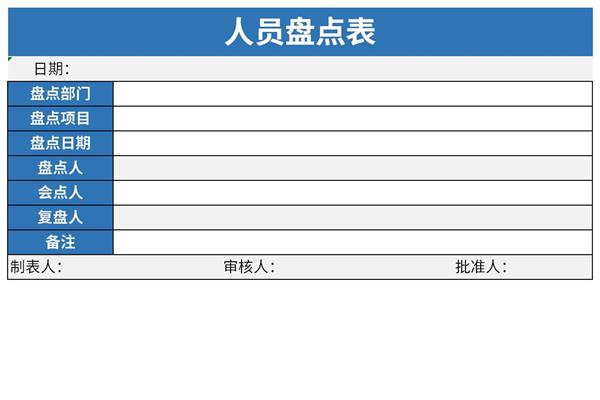 人才盘点表