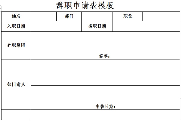 辞职申请表模板截图