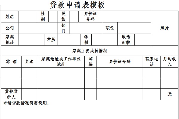 贷款申请表模板