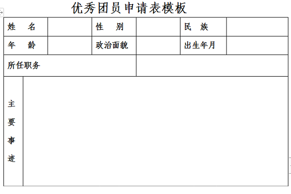 优秀团员申请表模板