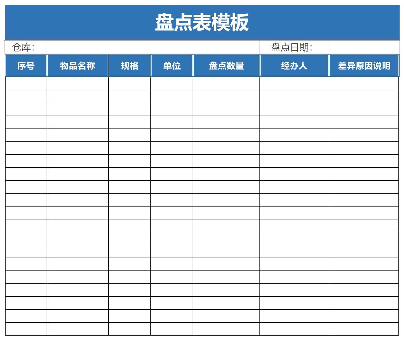 表模板是记录商品实有库存数量及其金额进行全部或部分清点状况的表格