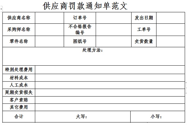 供应商罚款通知单范文截图