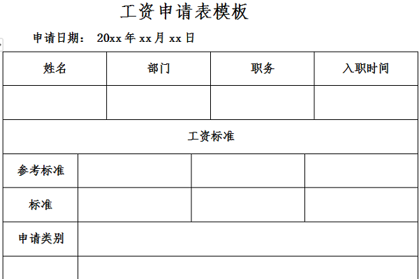 工资申请表模板