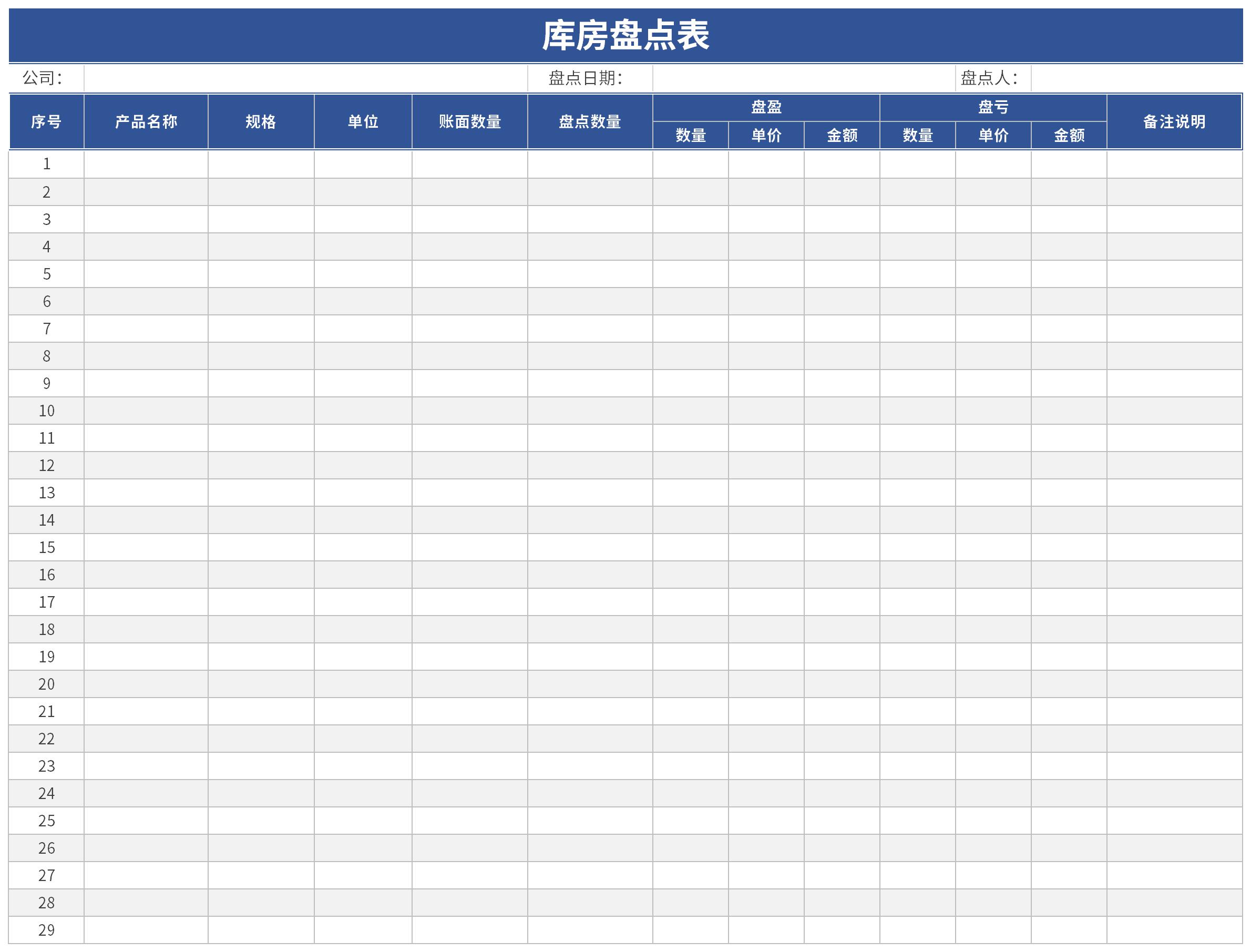 庫房盤點表是庫存操作中指導倉庫操作單據的表.