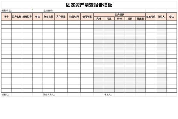 固定资产清查报告模板