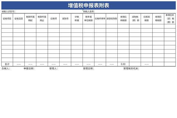 增值税申报表附表二