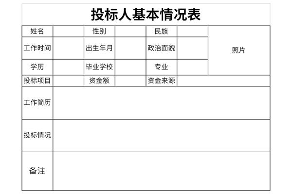 投标人基本情况表