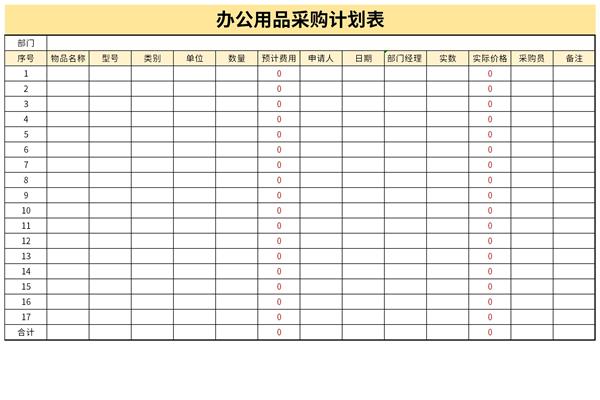 办公用品采购计划表