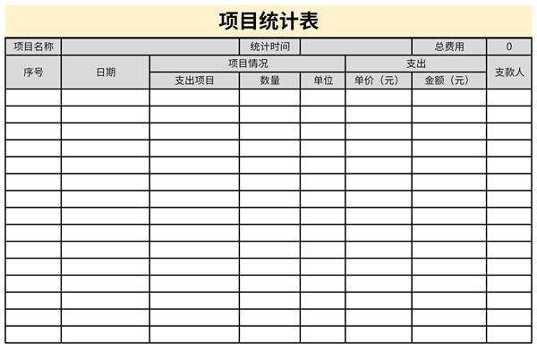 项目统计表