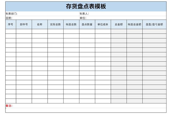 存货盘点报告表